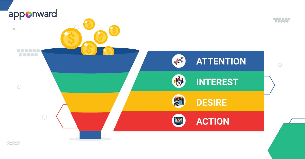 All You Need To Know About Facebook Ads