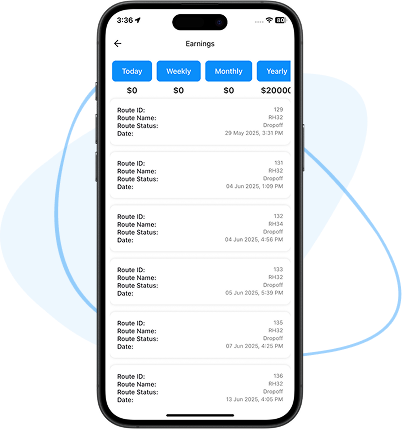 apponward Technologies Pvt. Ltd.