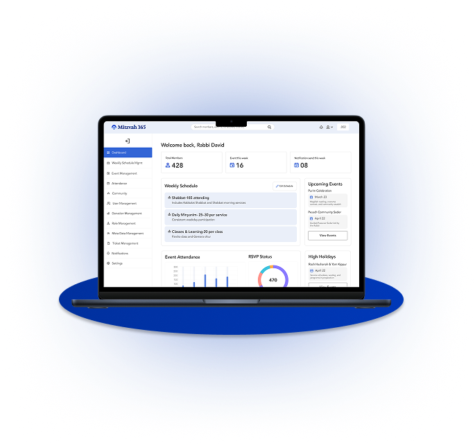 apponward Technologies Pvt. Ltd.