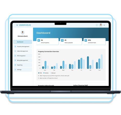 apponward Technologies Pvt. Ltd.